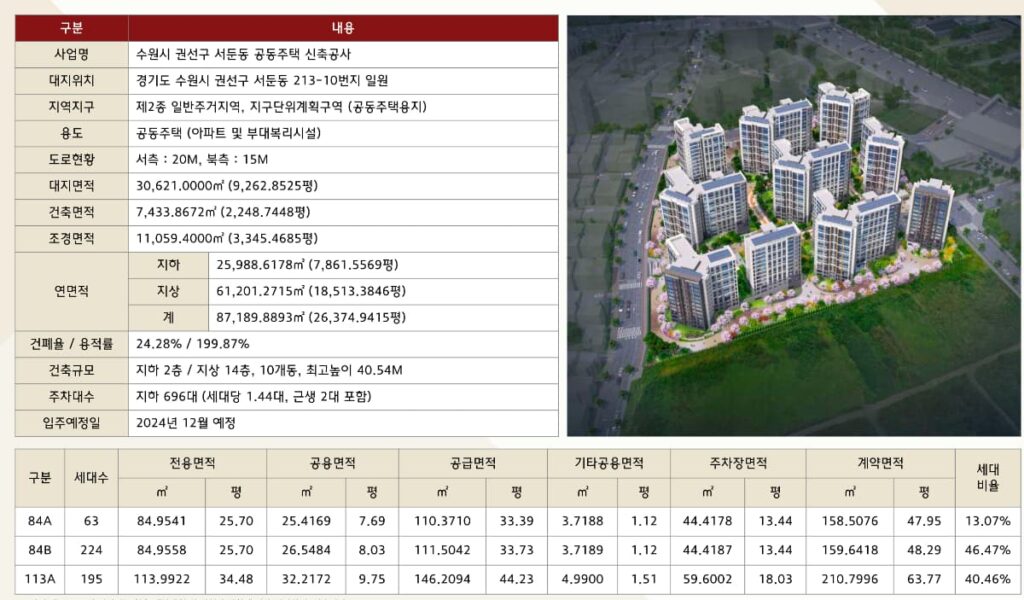 수원-힐스테이트