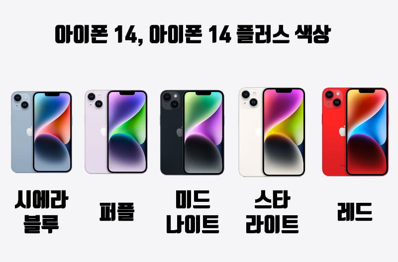아이폰14-색상-비교