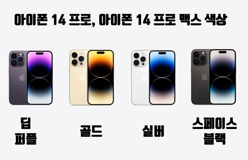아이폰14프로-pro-색상-비교