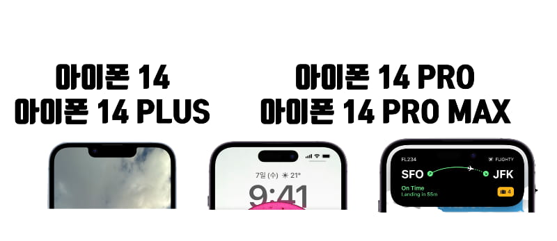 아이폰-다이나믹-아일랜드